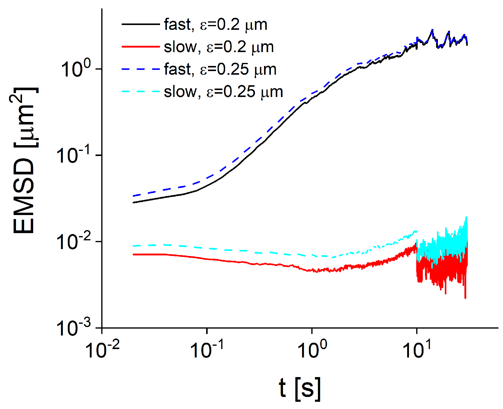 Entropy 23 00958 g0a3