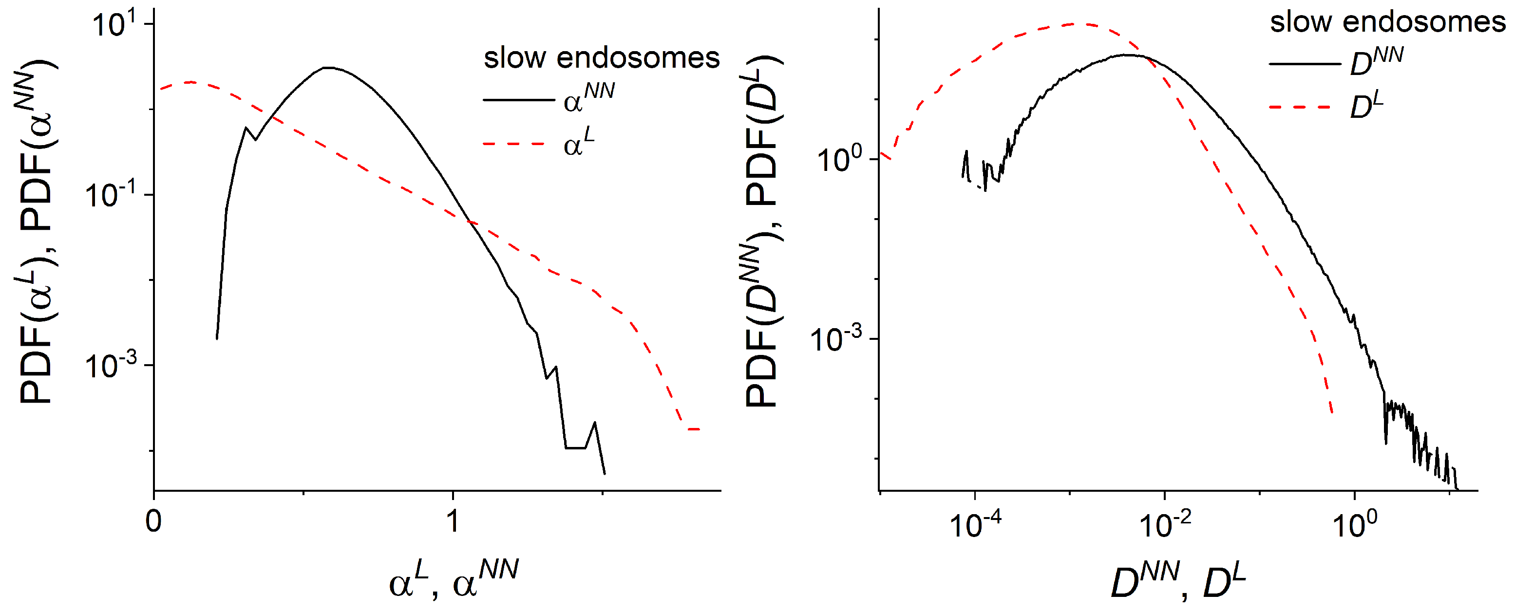 Entropy 23 00958 g0a4