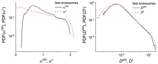 Entropy 23 00958 g0a5 Entropy 23 00958 g0a5