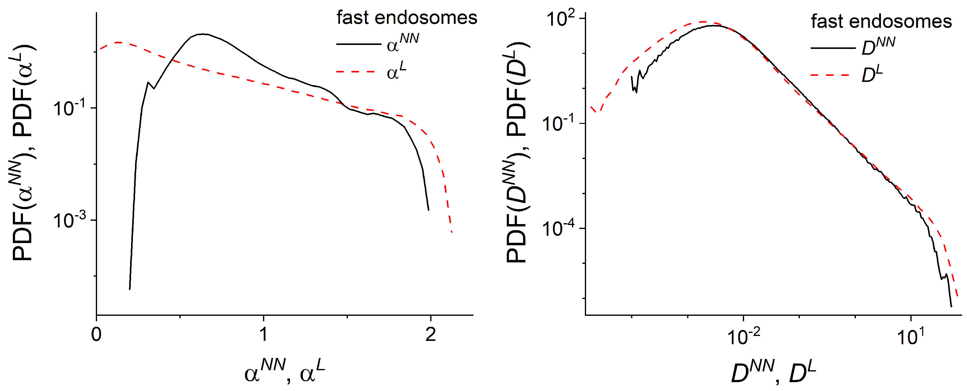Entropy 23 00958 g0a5