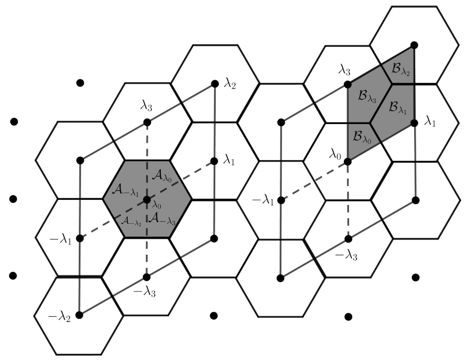 Entropy 23 00959 g002