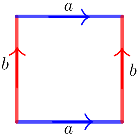 Entropy 23 00959 g003