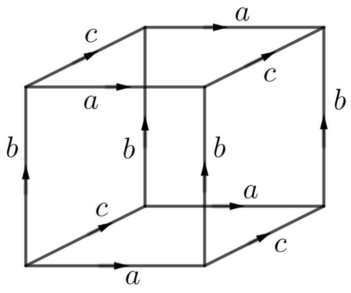 Entropy 23 00959 g004