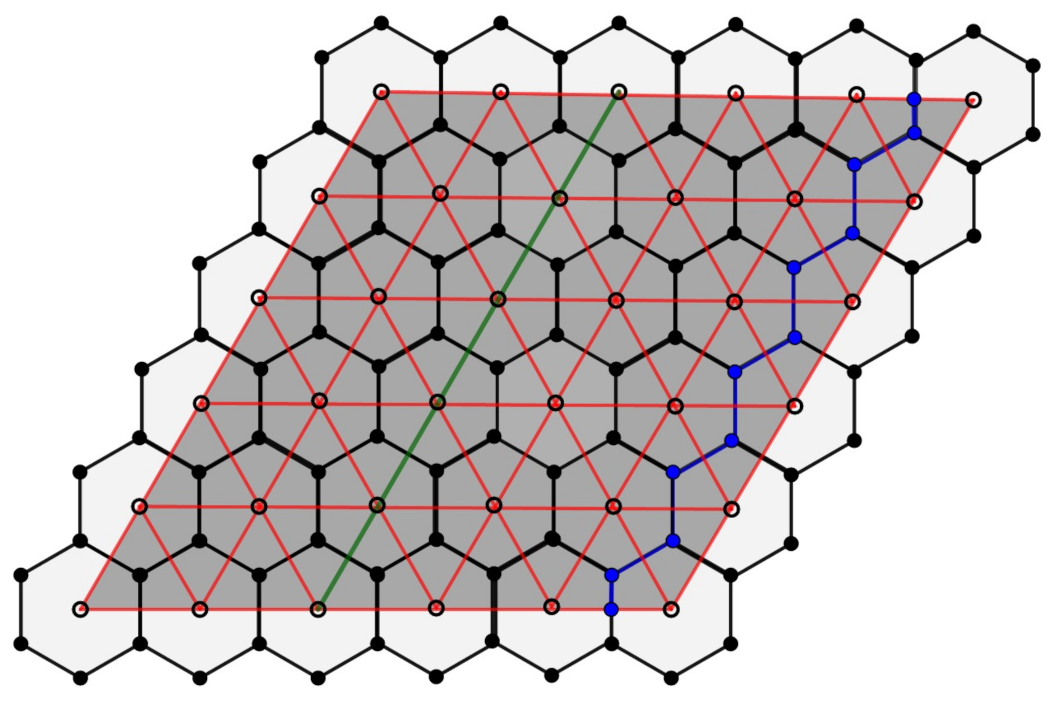 Entropy 23 00959 g006