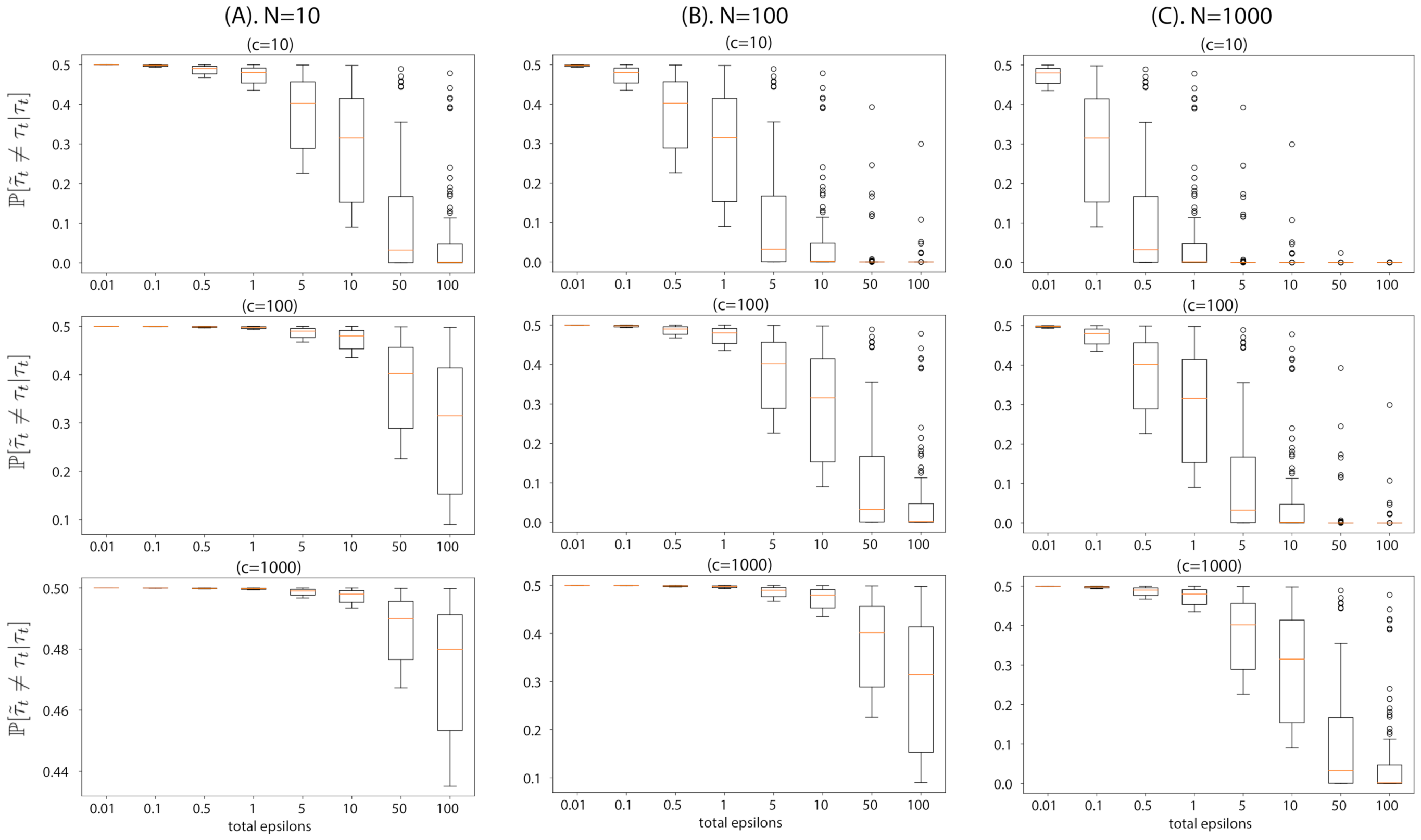 Entropy 23 00961 g001