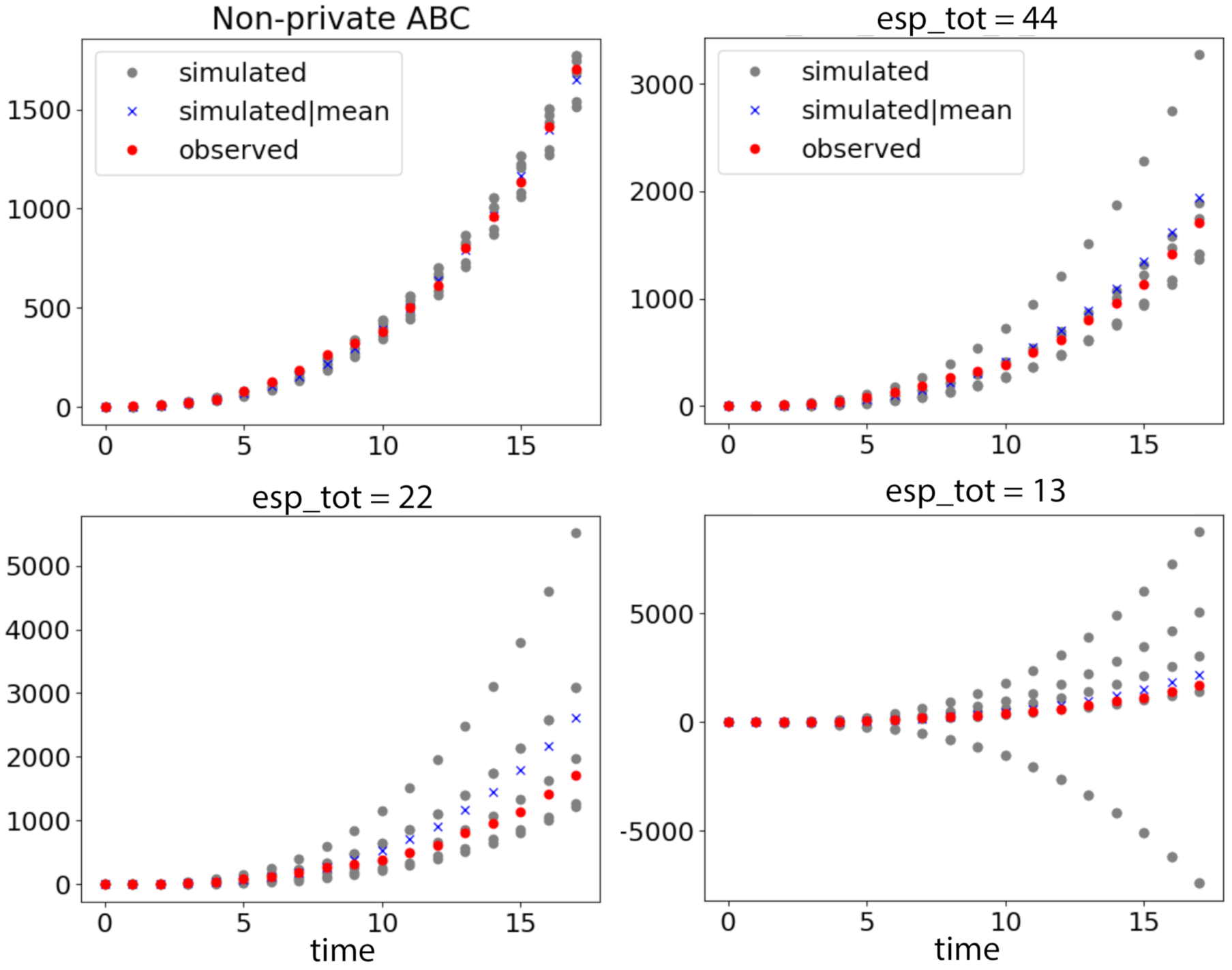 Entropy 23 00961 g004