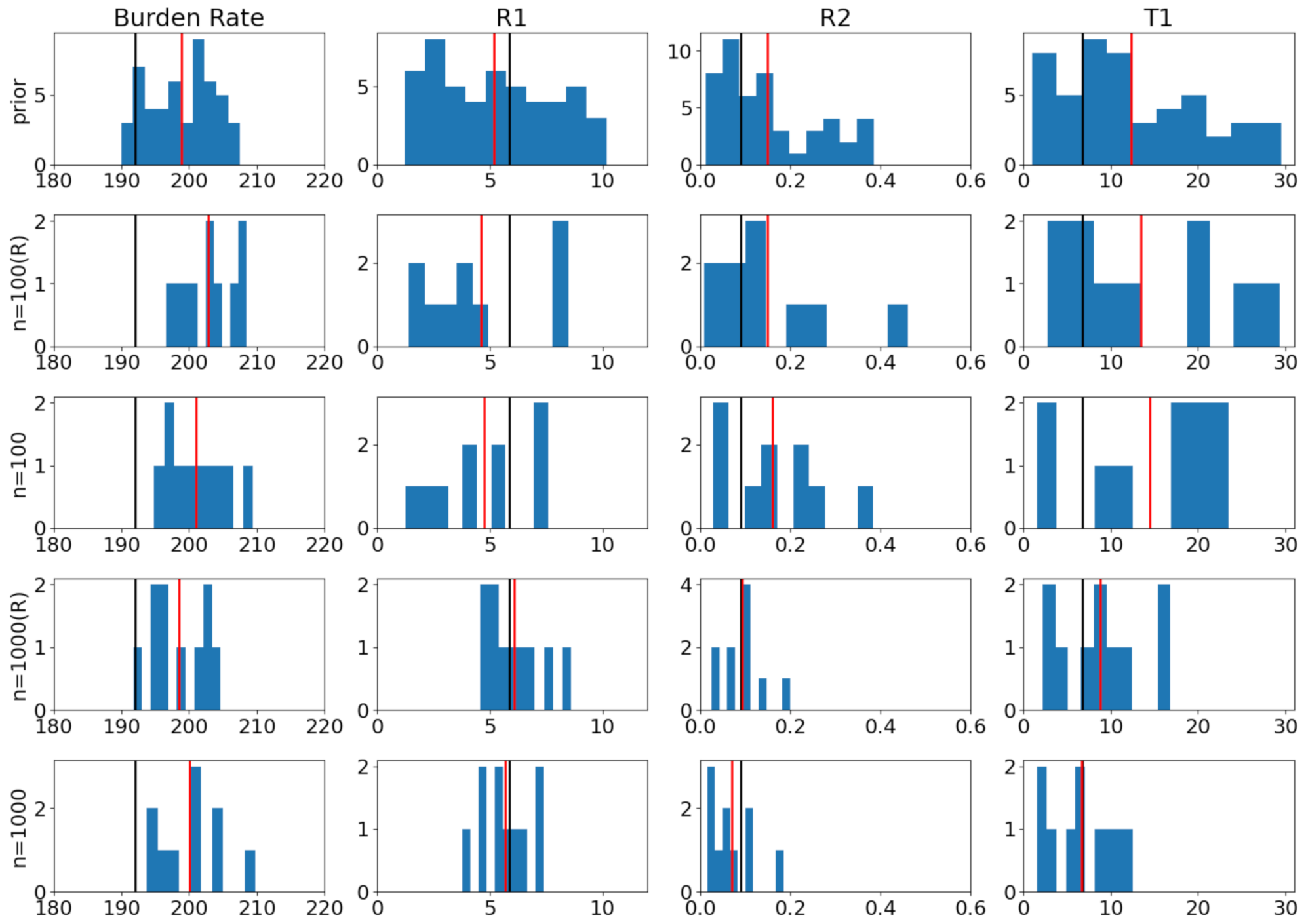 Entropy 23 00961 g005