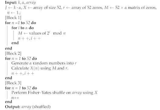 Entropy 23 00967 i001