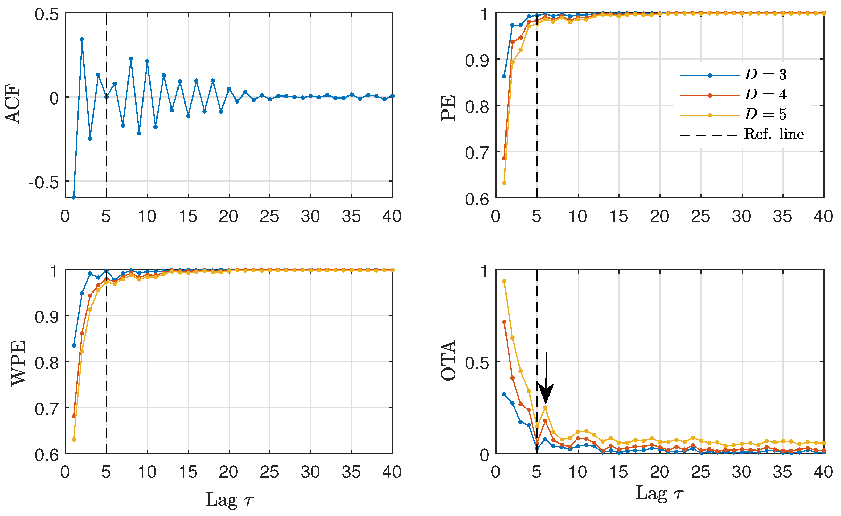 Entropy 23 00969 g008