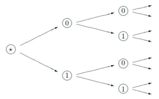 Entropy 23 00971 g0a1