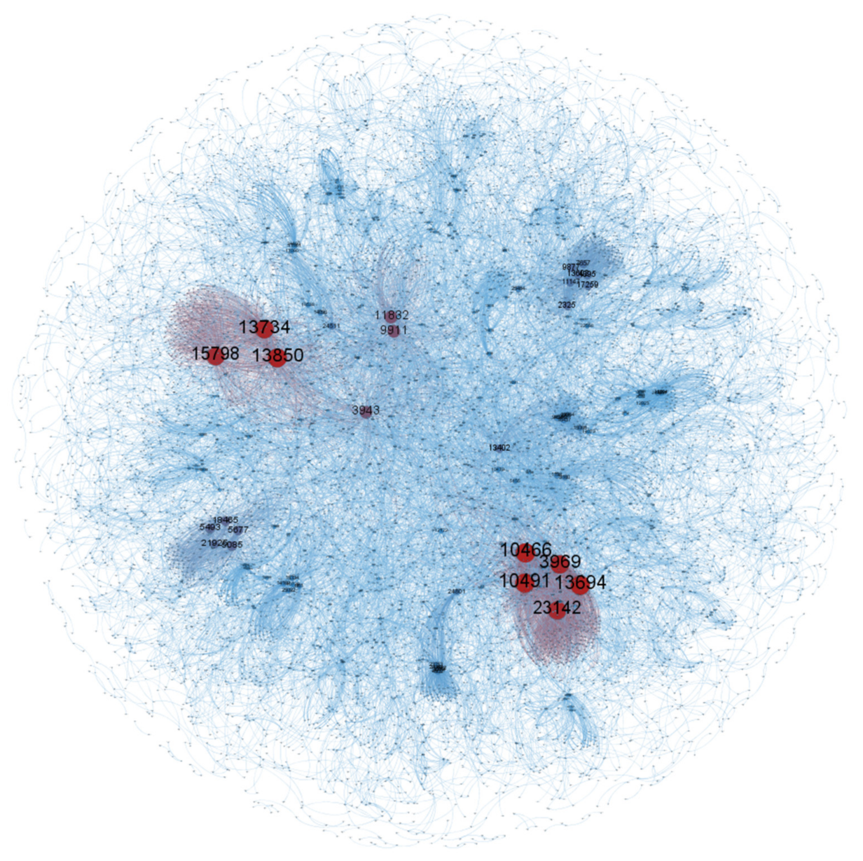 Entropy 23 00978 g001 Entropy 23 00978 g001