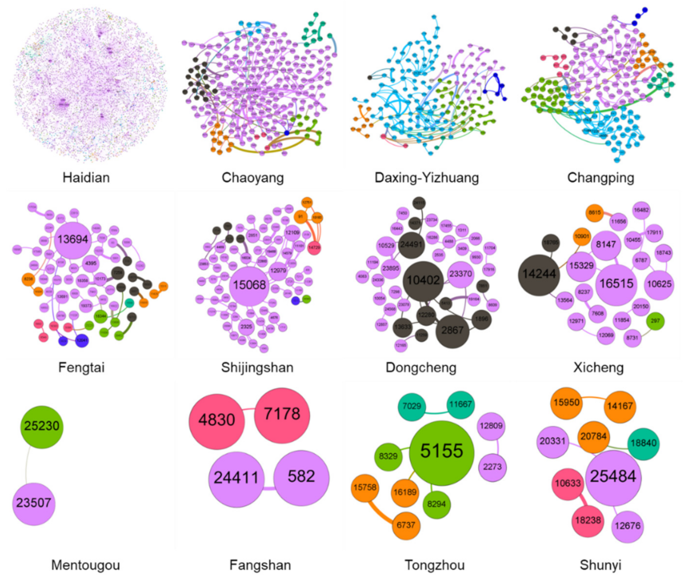 Entropy 23 00978 g003 Entropy 23 00978 g003
