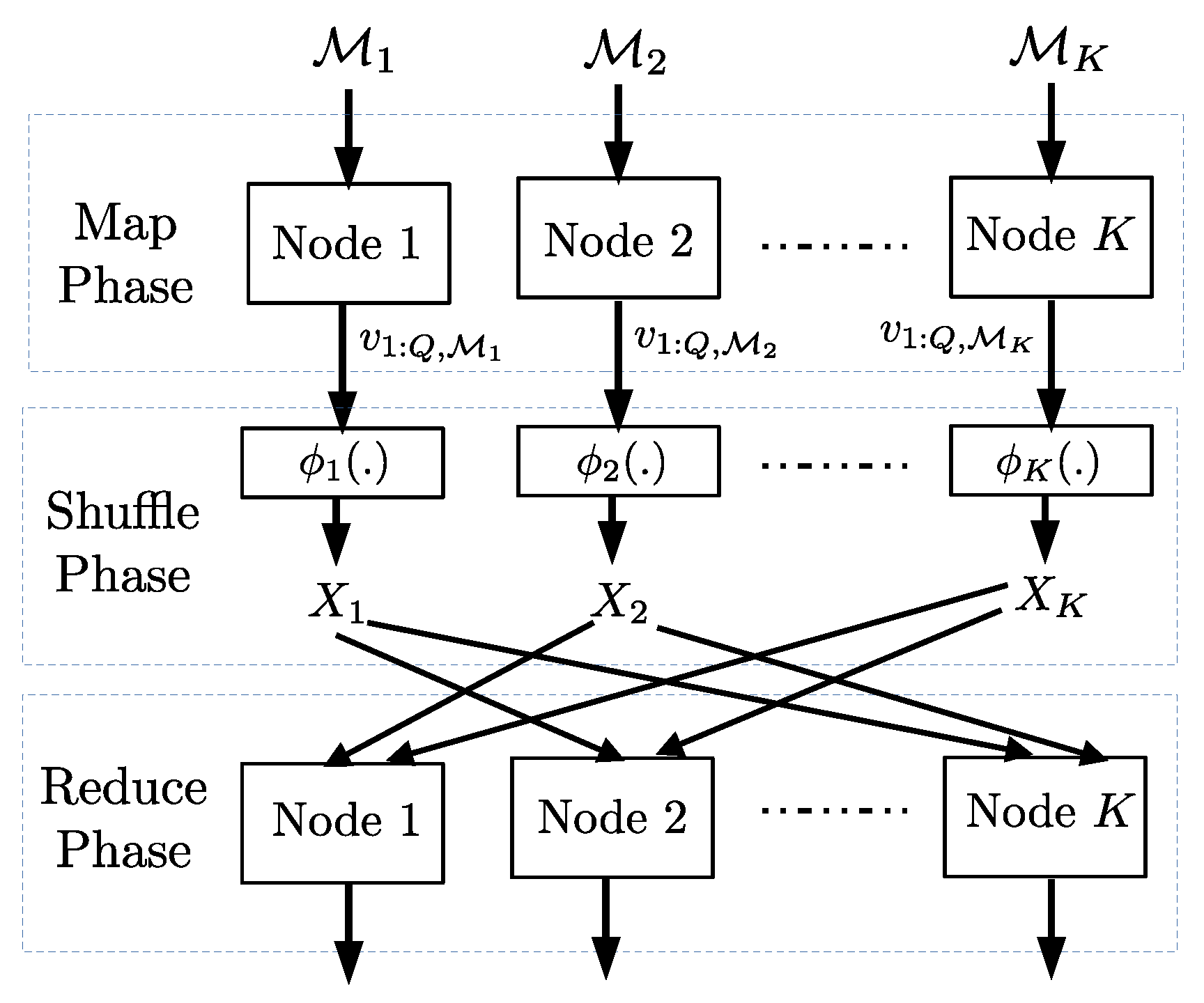 Entropy 23 00985 g003
