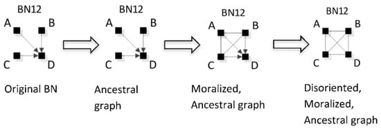 Entropy 23 00986 g0a3