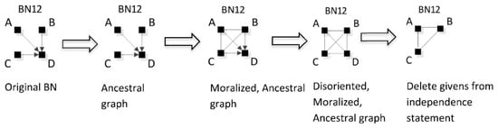 Entropy 23 00986 g0a4
