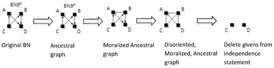 Entropy 23 00986 g0a5