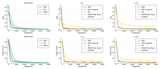 Entropy 23 00990 g0a2 550
