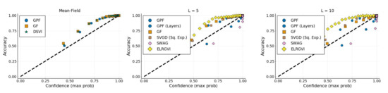 Entropy 23 00990 g0a3 550