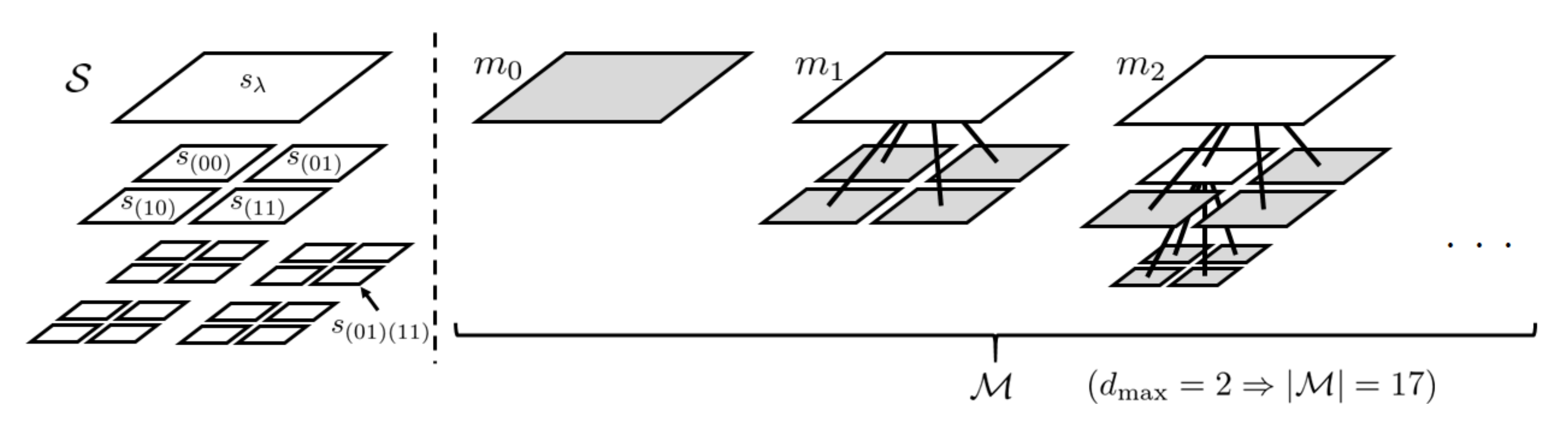 Entropy 23 00991 g001