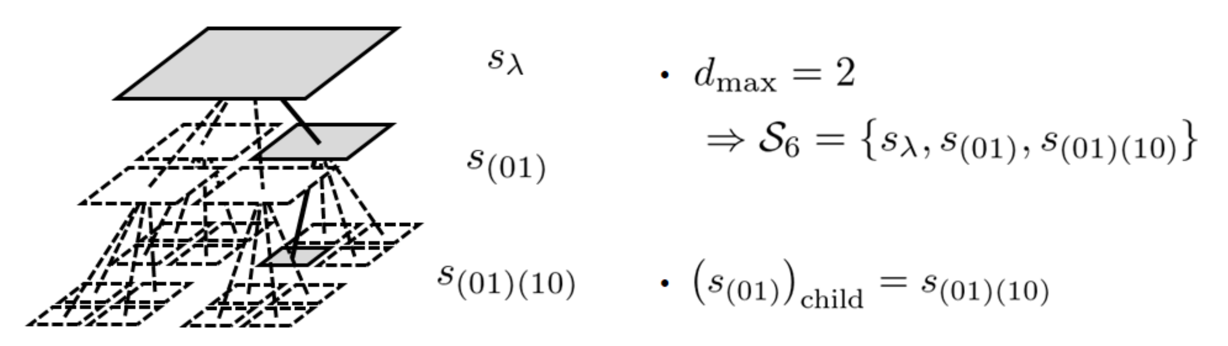 Entropy 23 00991 g002