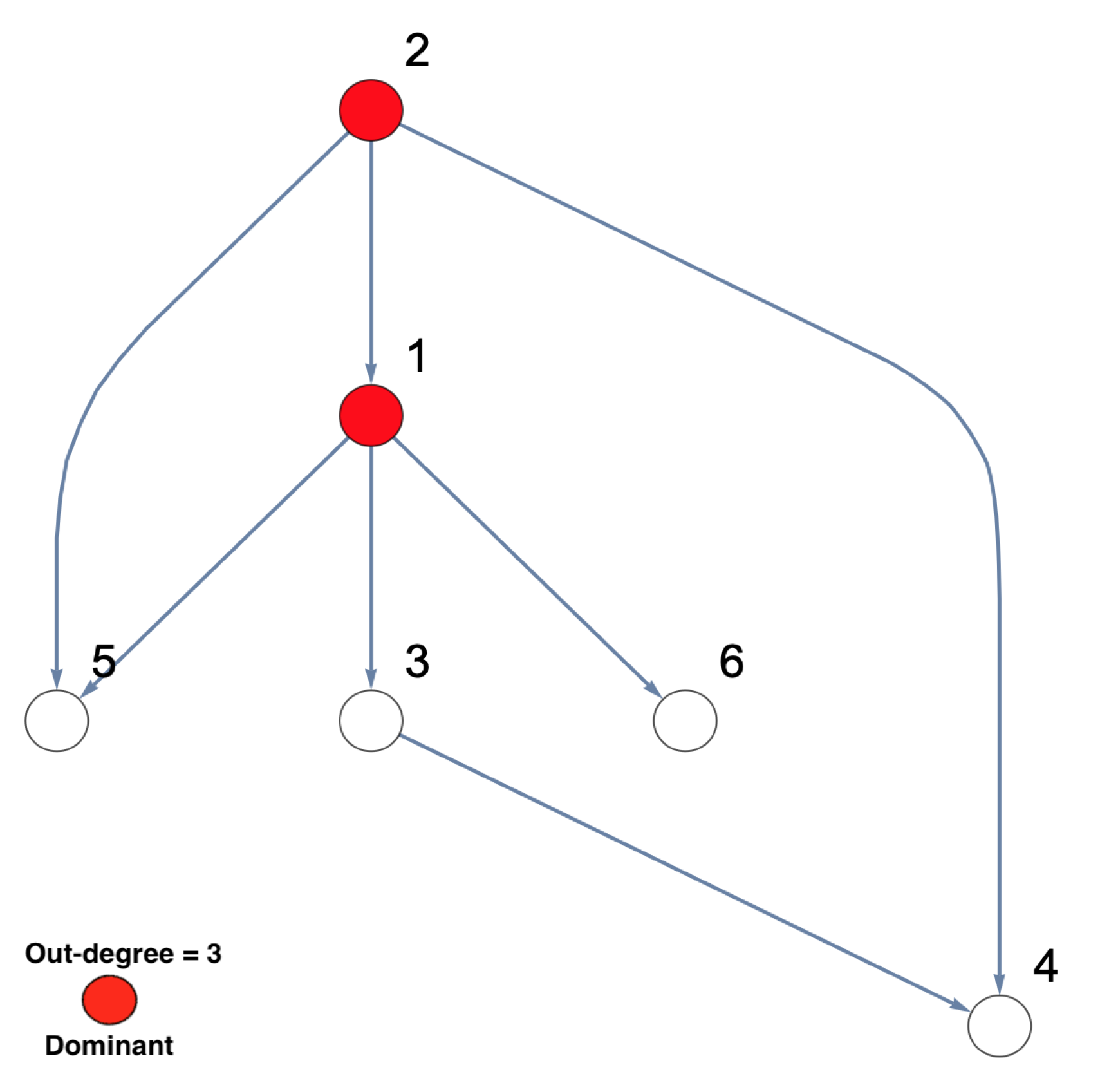 Entropy 23 00994 g001