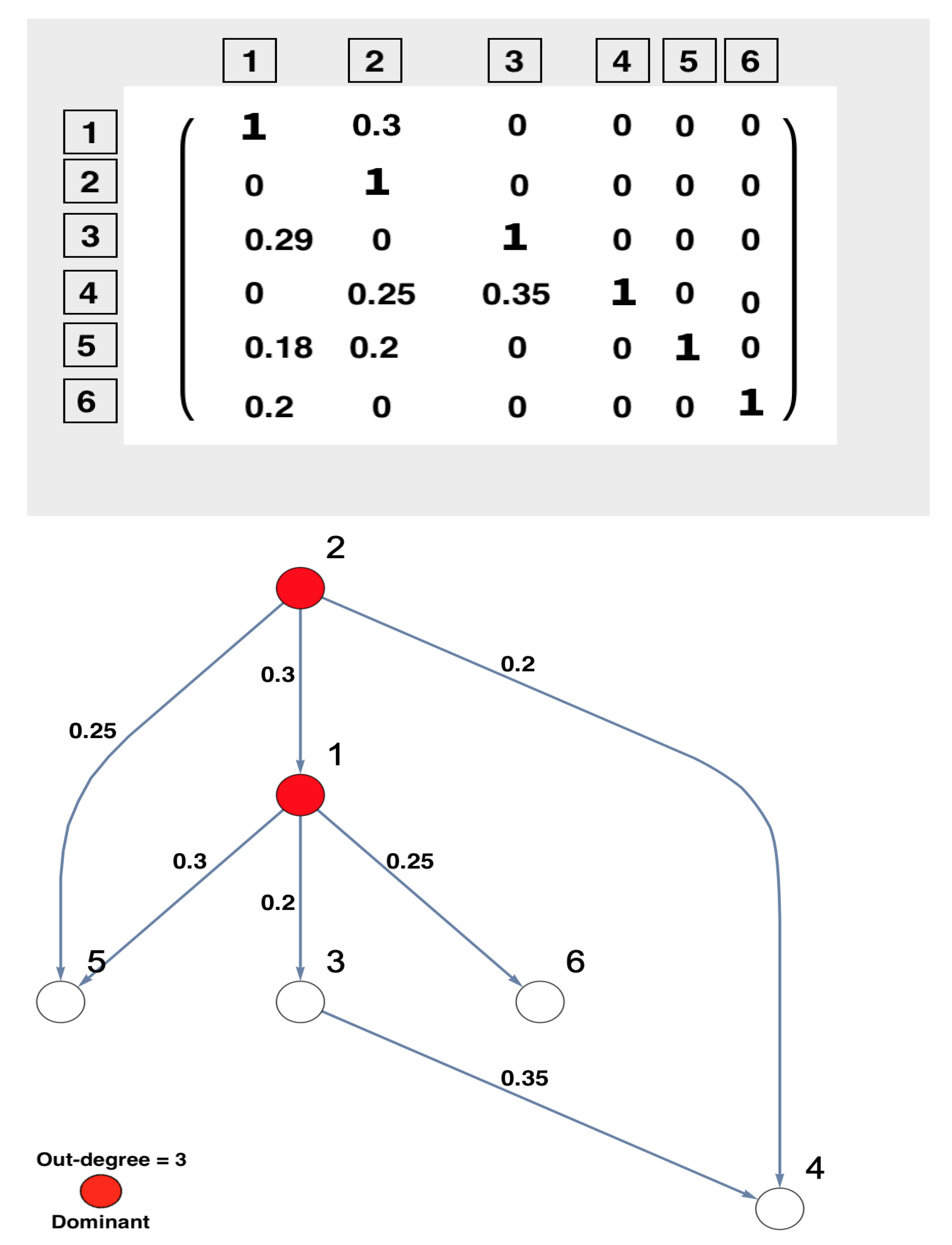 Entropy 23 00994 g006