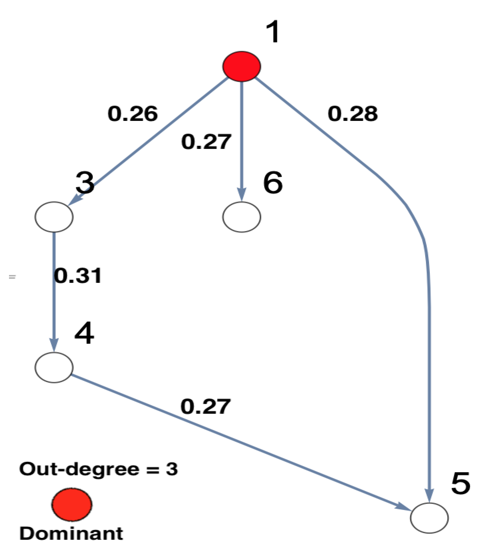 Entropy 23 00994 g008