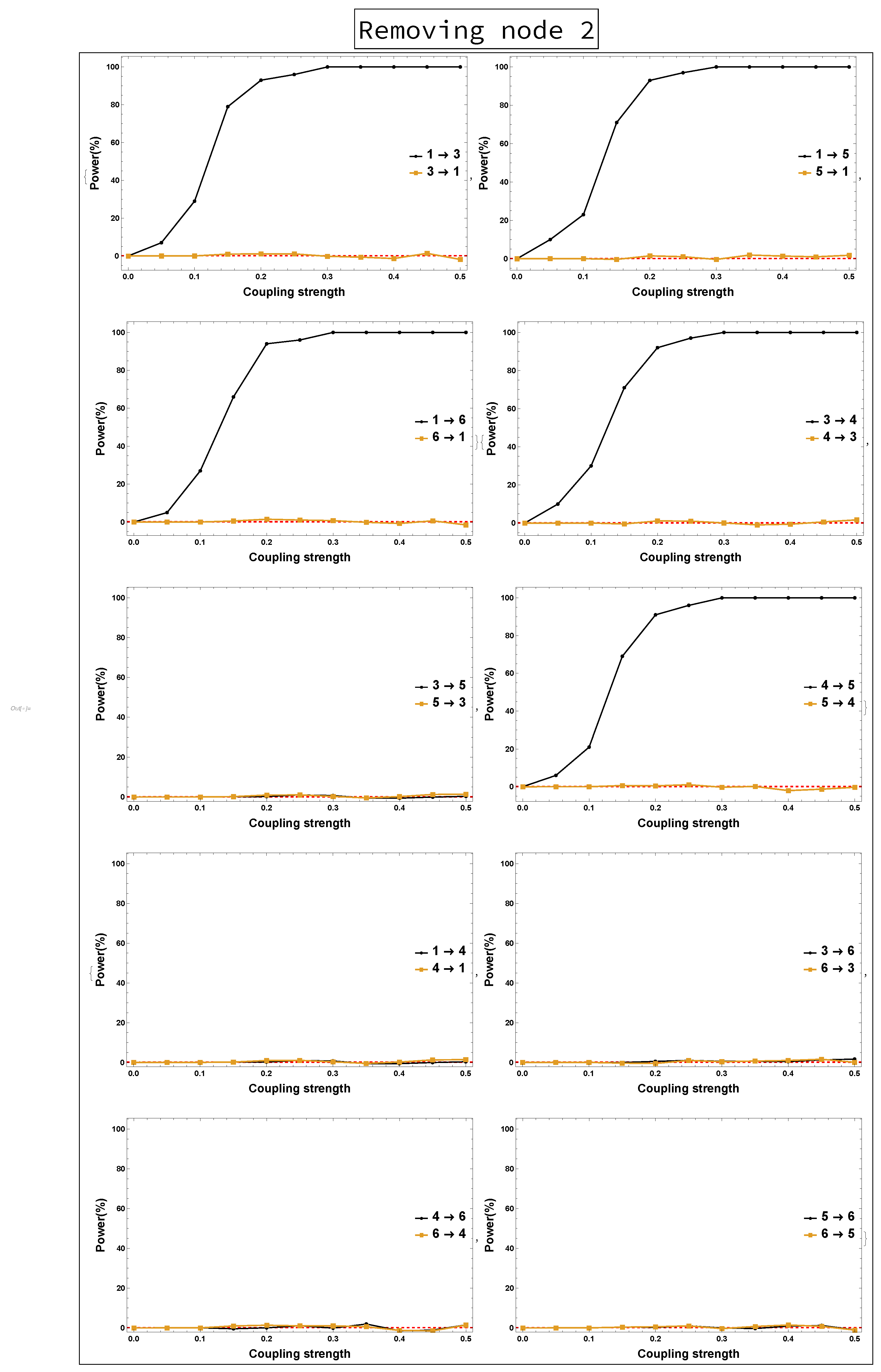 Entropy 23 00994 g013