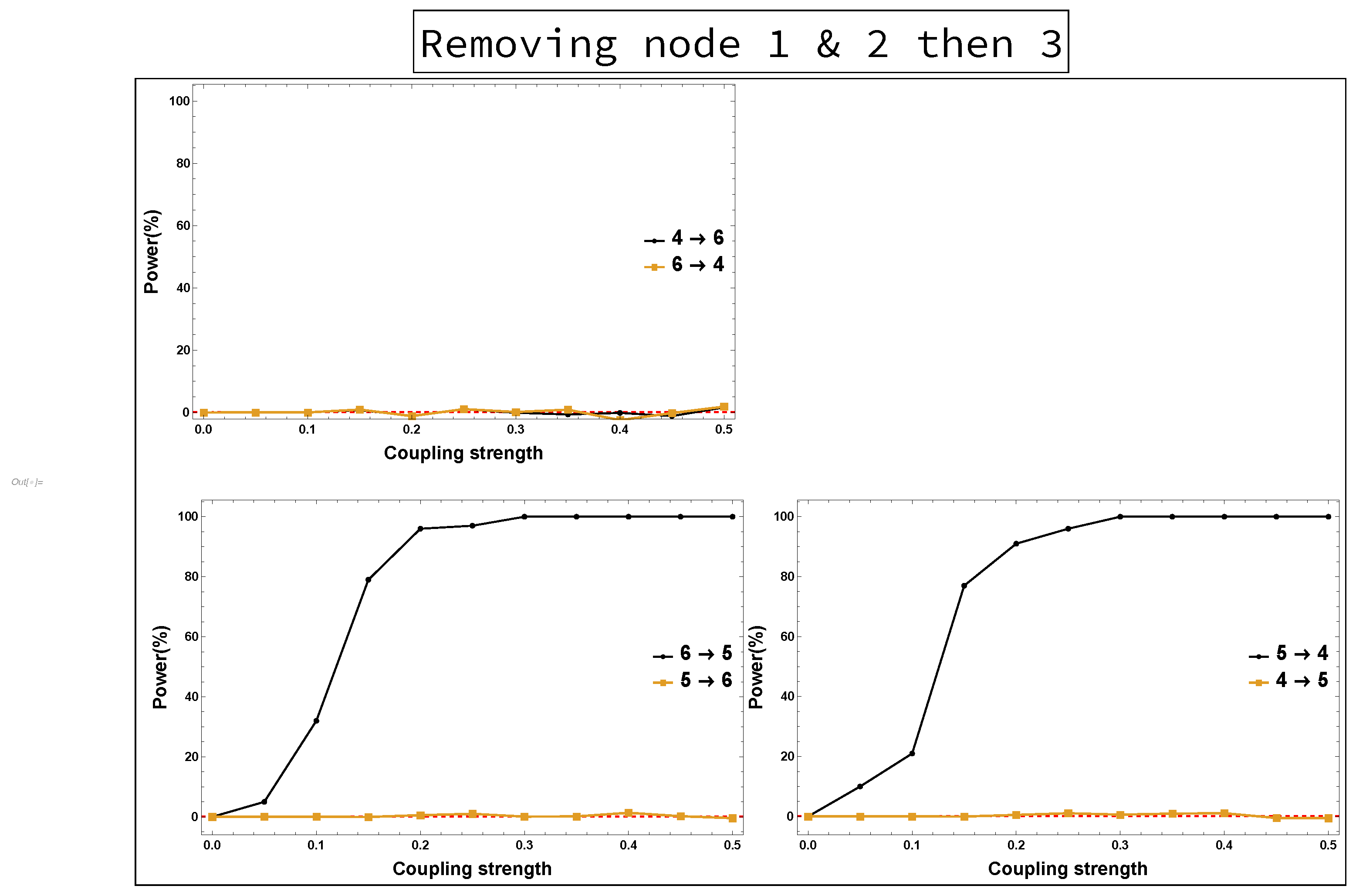 Entropy 23 00994 g017