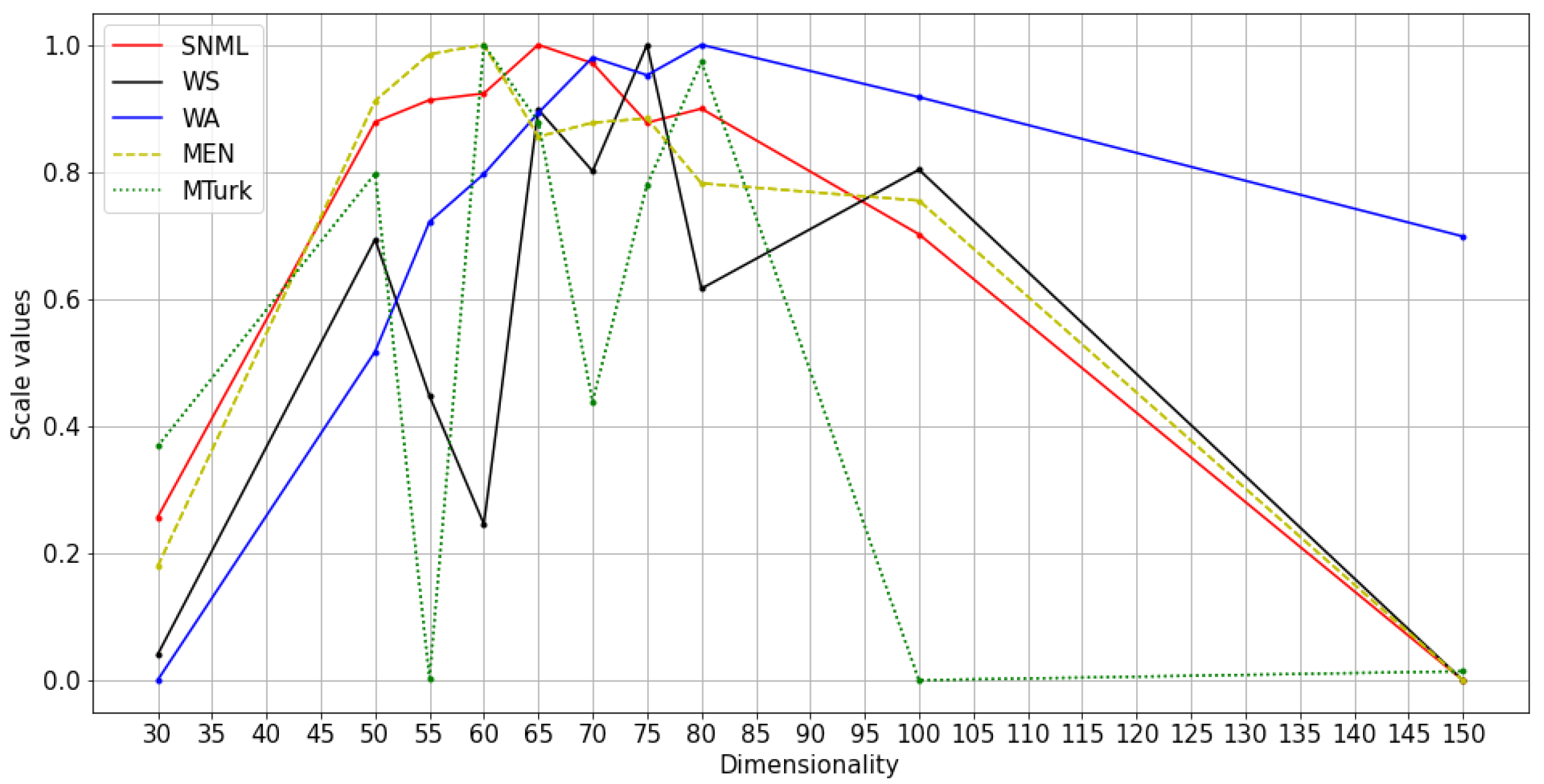Entropy 23 00997 g004