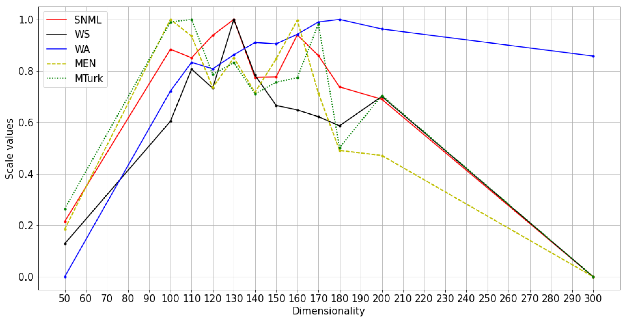 Entropy 23 00997 g005