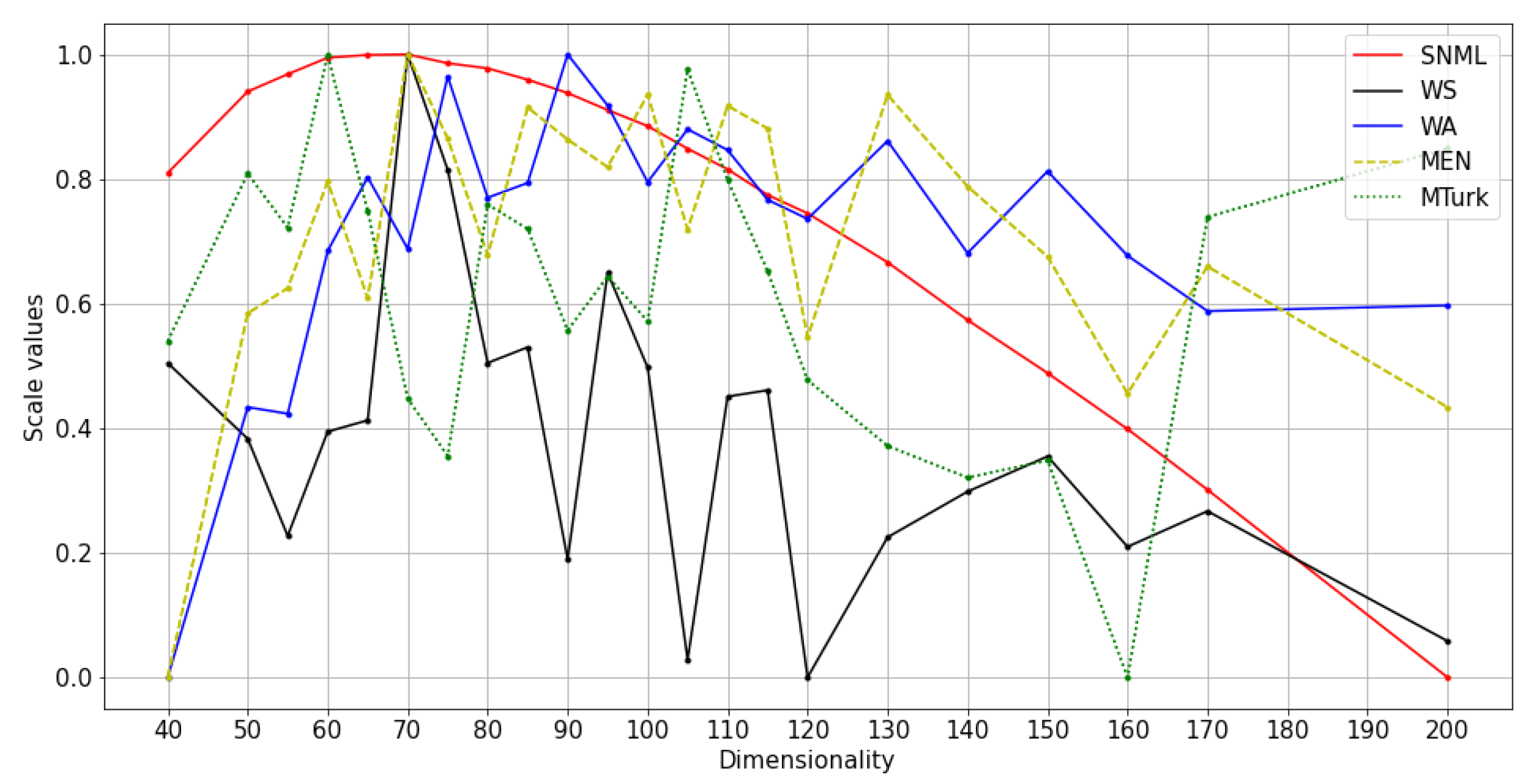 Entropy 23 00997 g006
