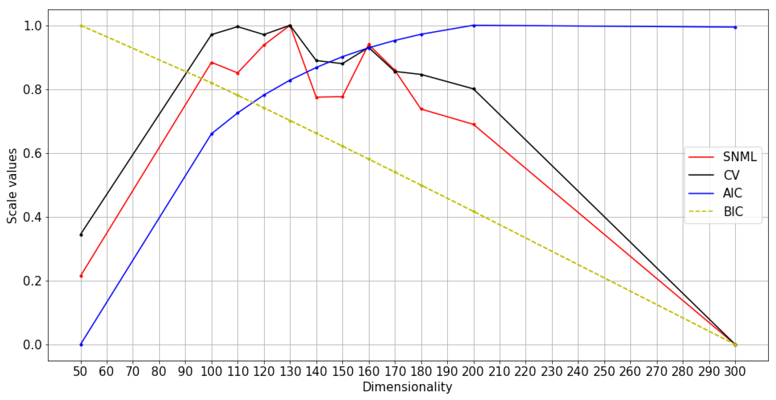 Entropy 23 00997 g008