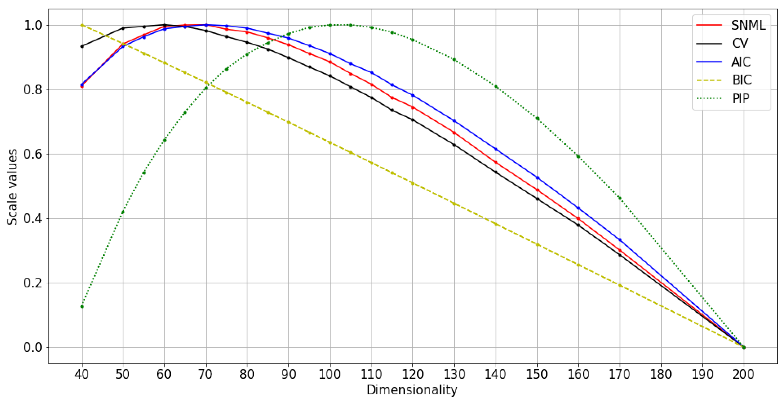 Entropy 23 00997 g009