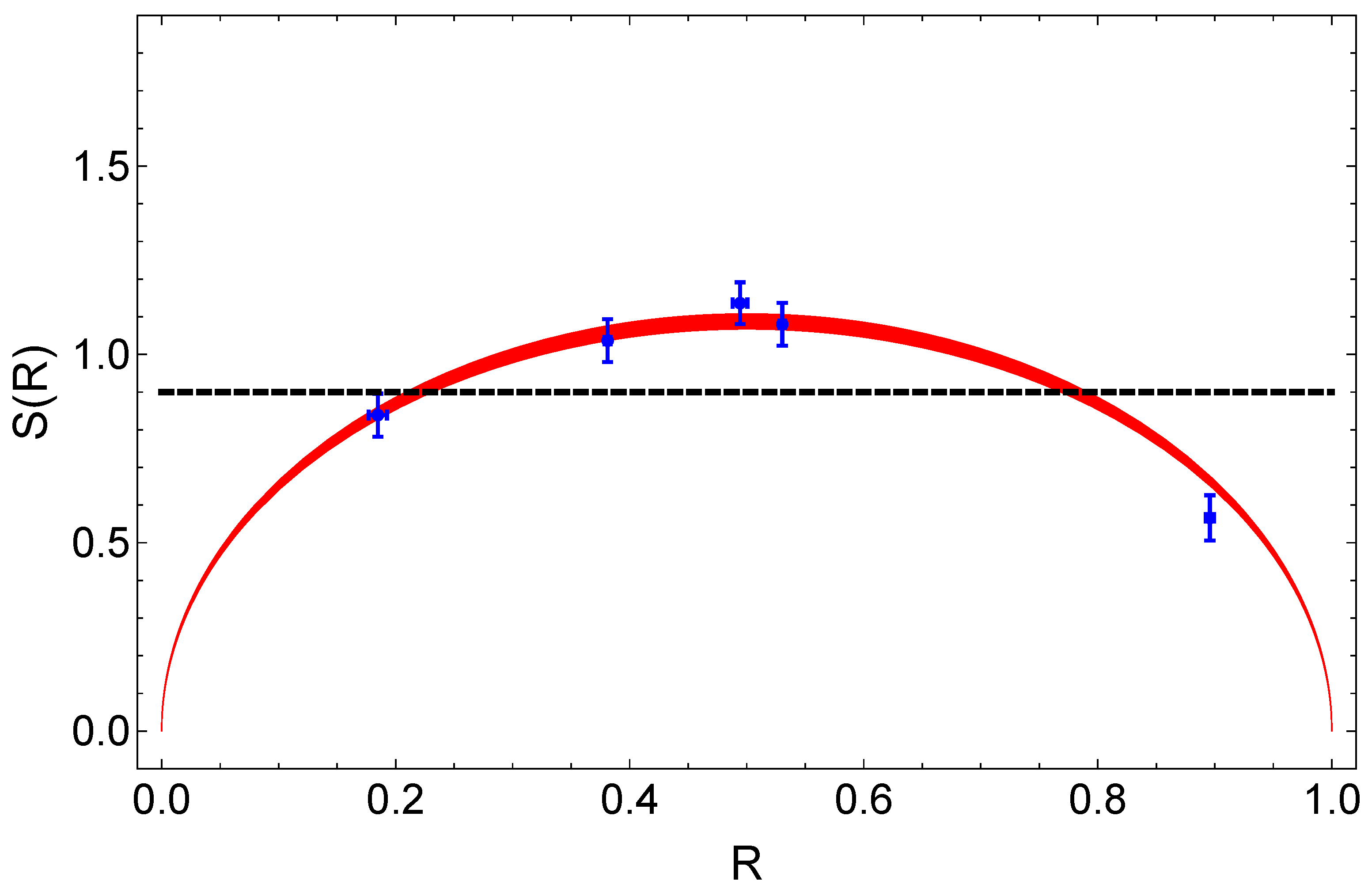Entropy 23 00999 g005 Entropy 23 00999 g005