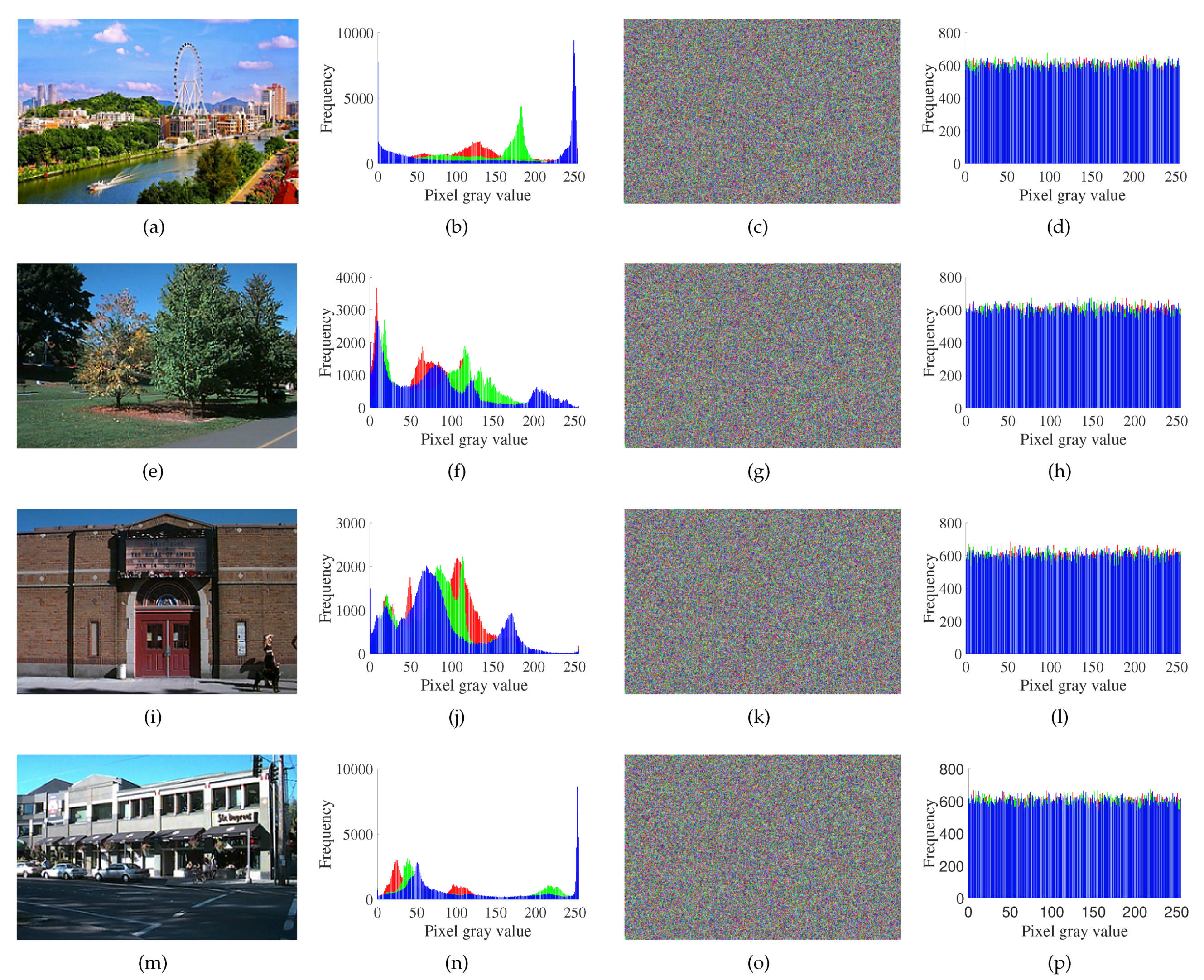 Entropy 23 01000 g005