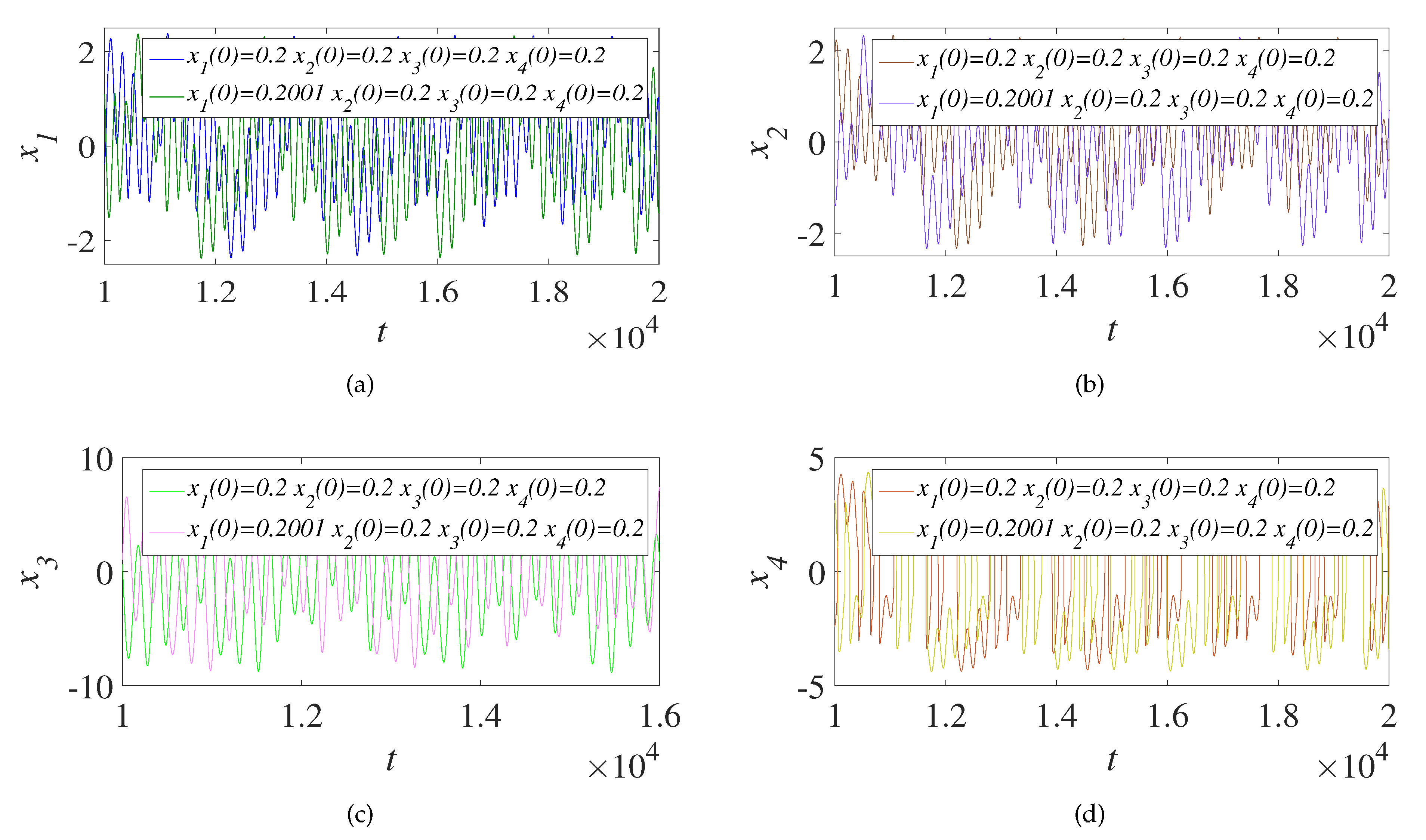 Entropy 23 01000 g008