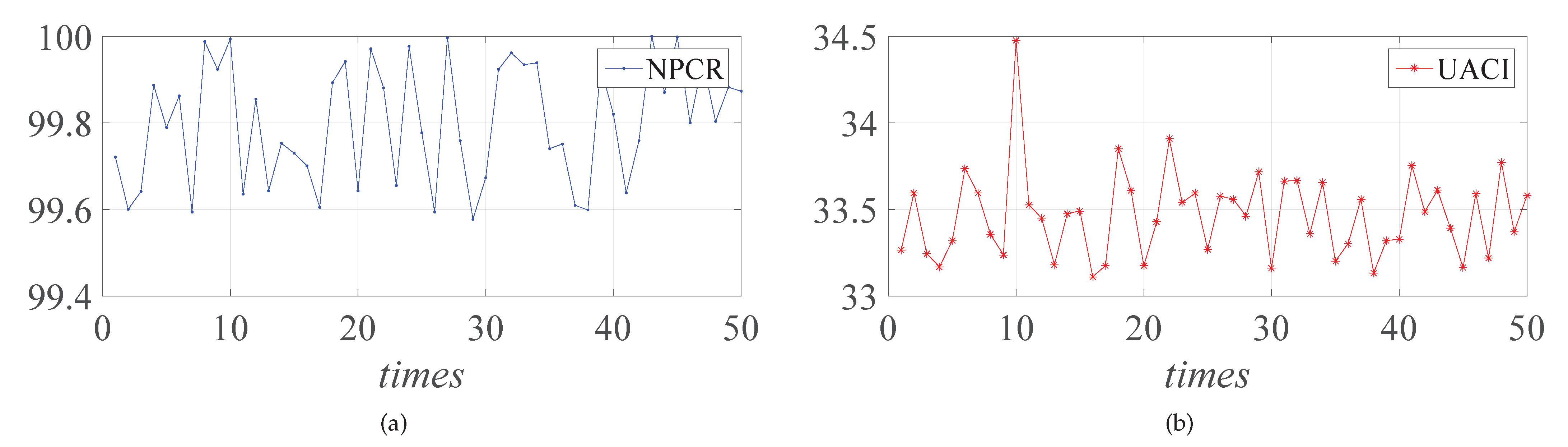 Entropy 23 01000 g009