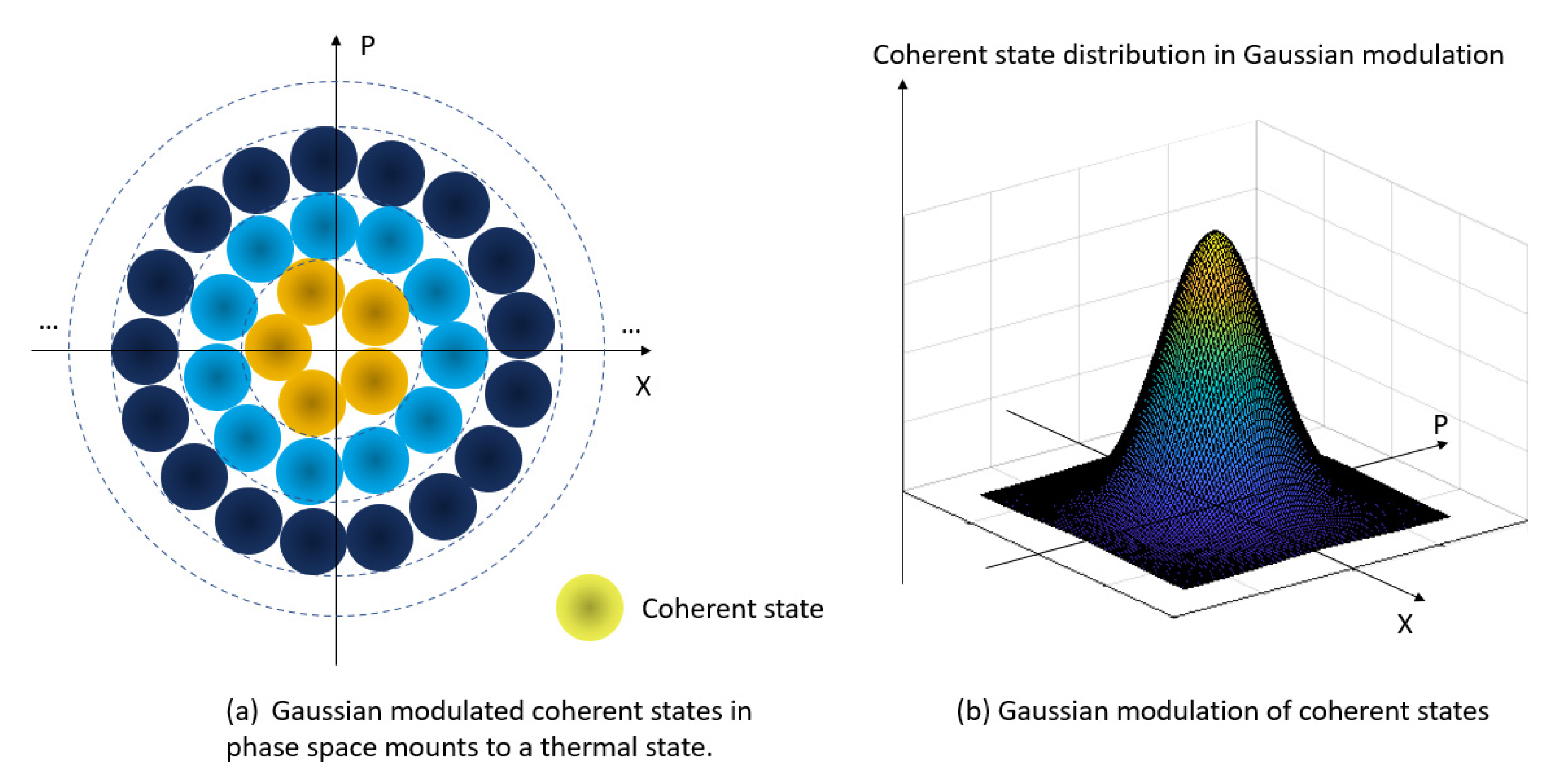 Entropy 23 01003 g002