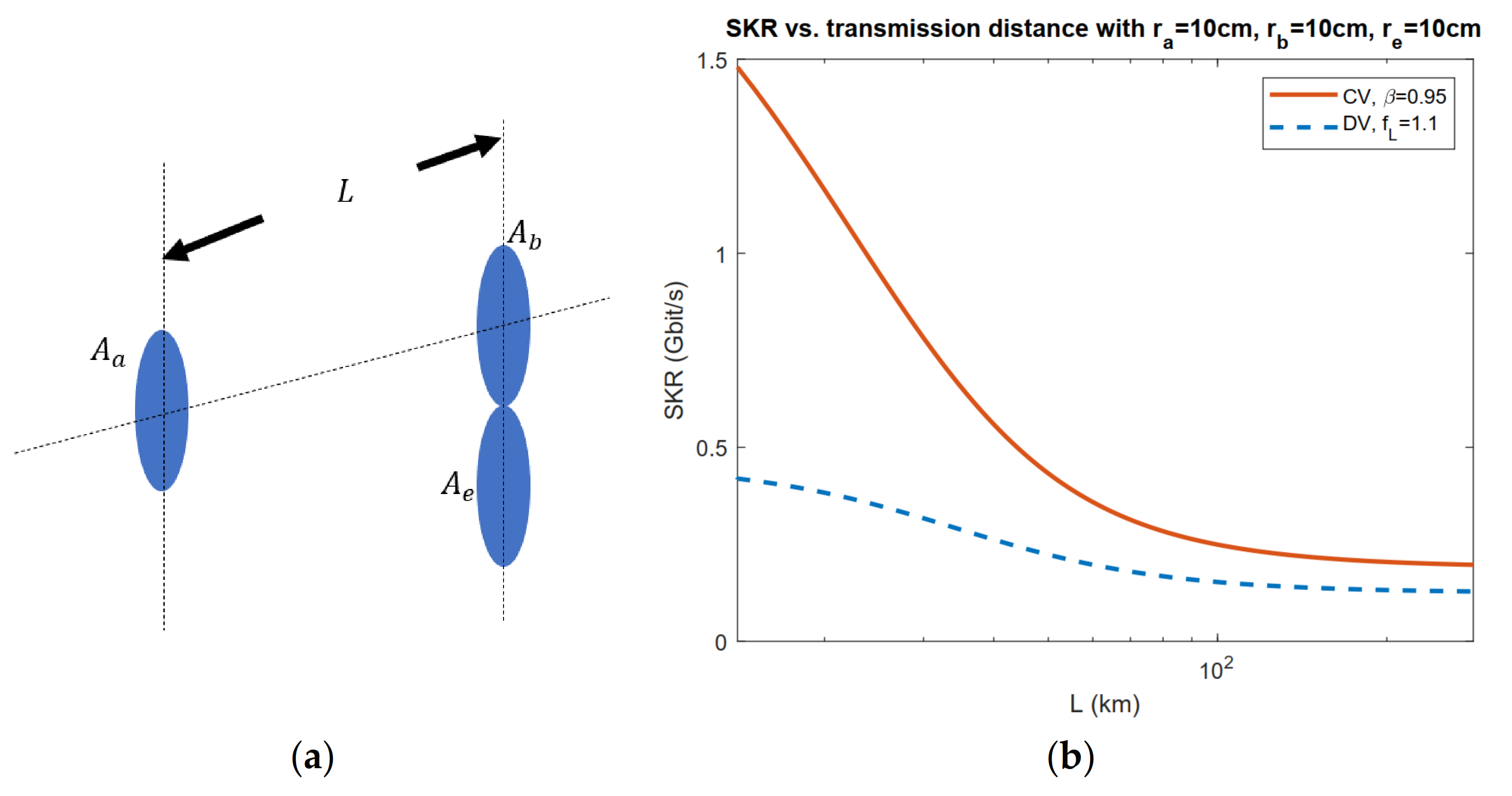 Entropy 23 01003 g007