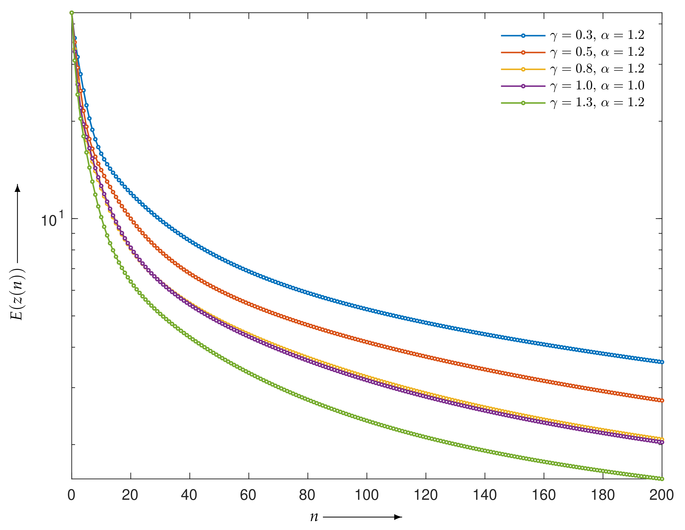 Entropy 23 01005 g002