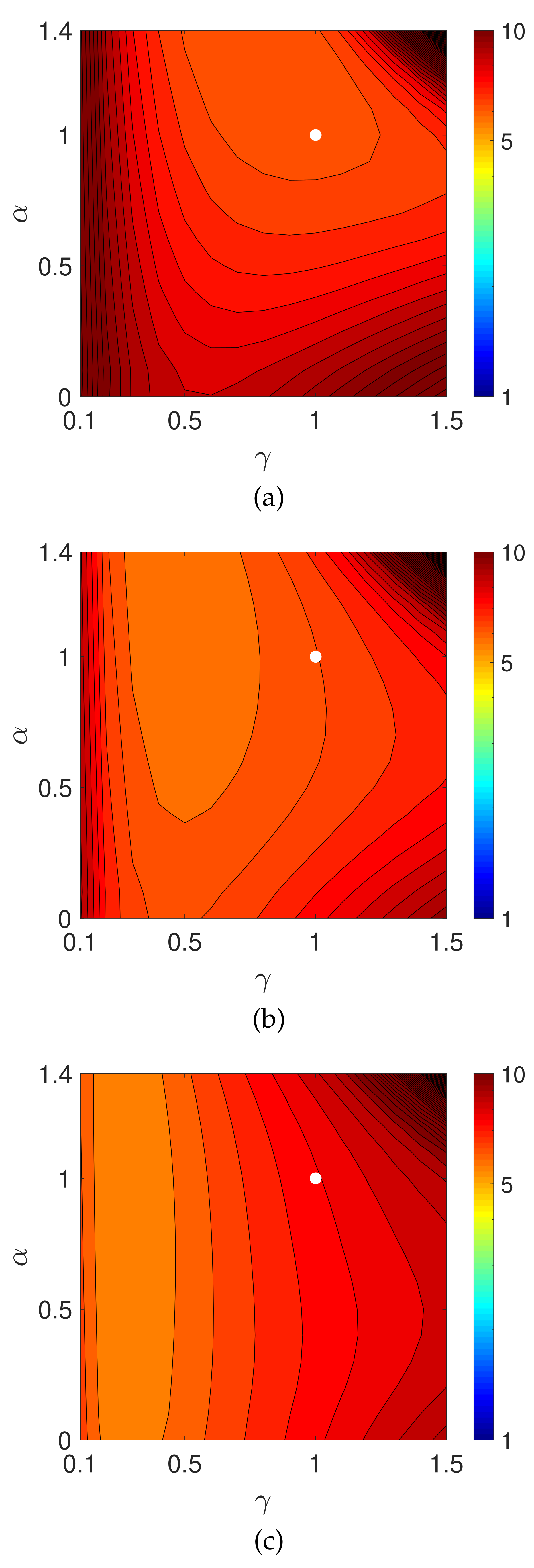 Entropy 23 01005 g006