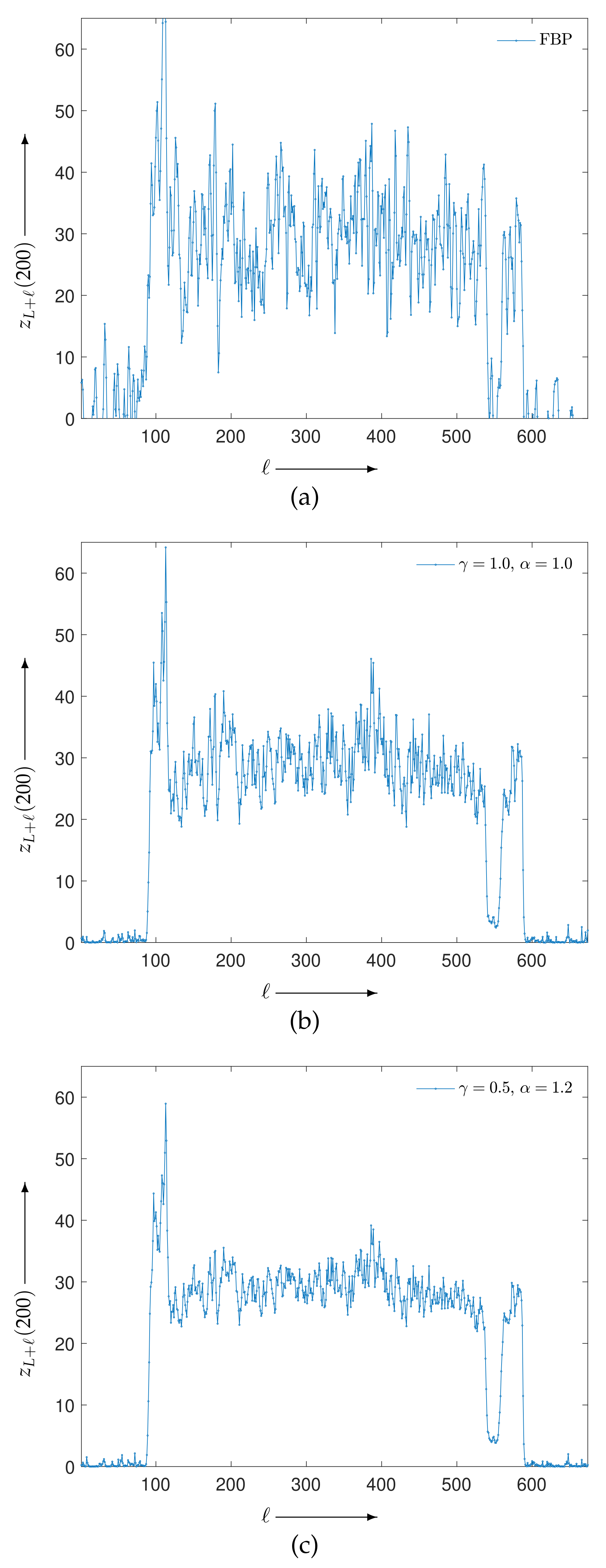 Entropy 23 01005 g010