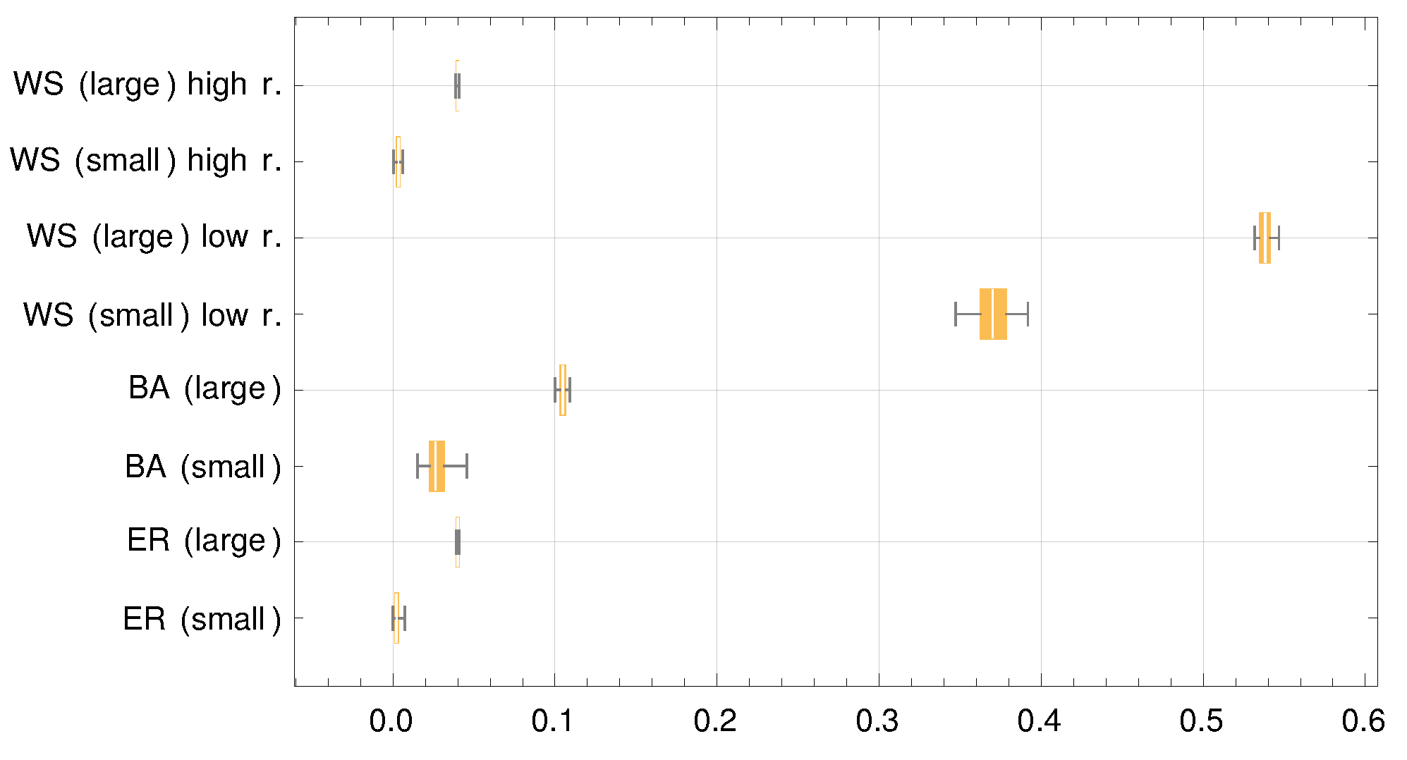 Entropy 23 01007 g003