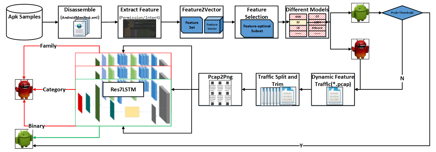 Entropy 23 01009 g001