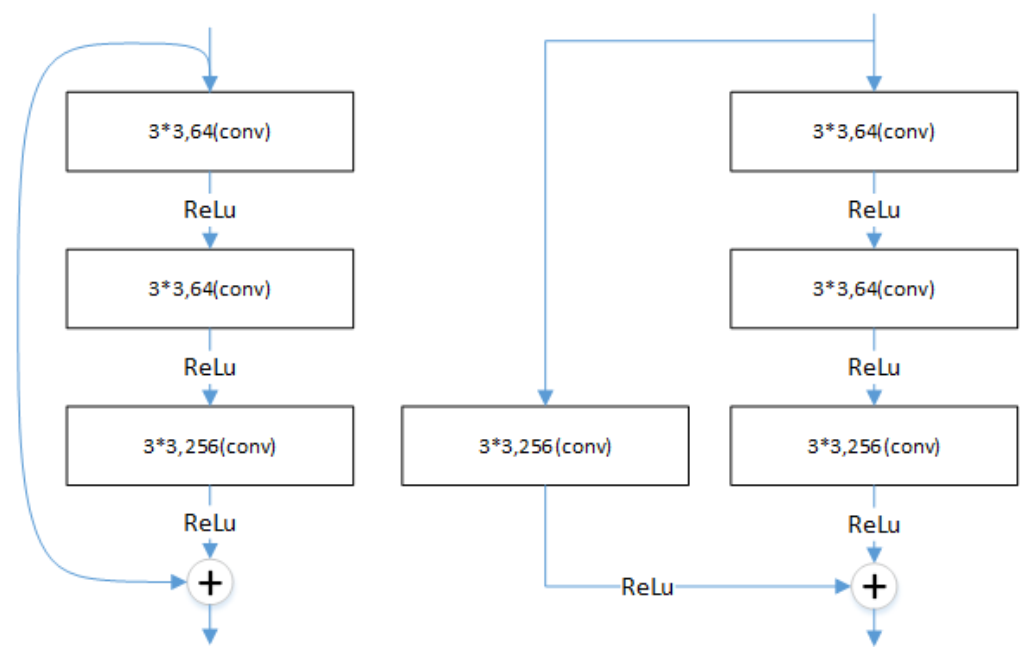 Entropy 23 01009 g002
