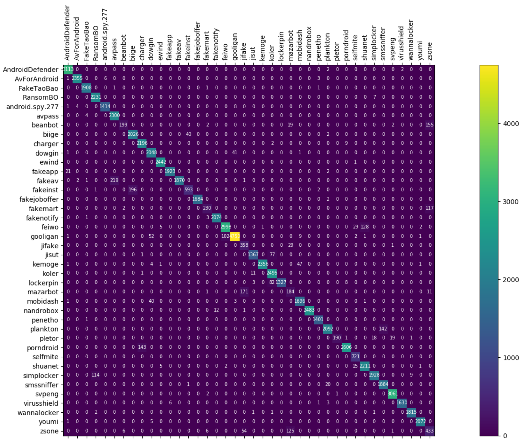 Entropy 23 01009 g008