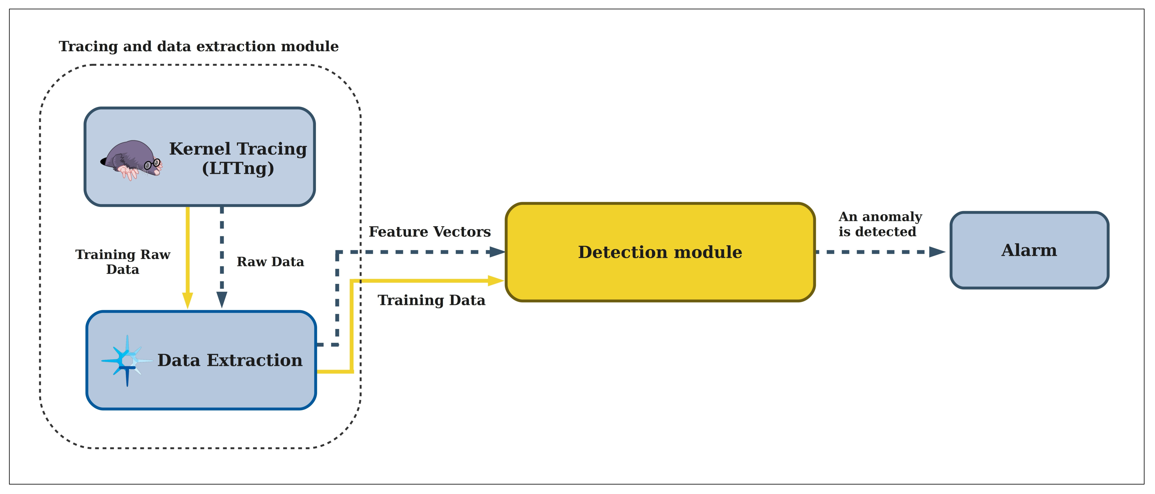 Entropy 23 01011 g002