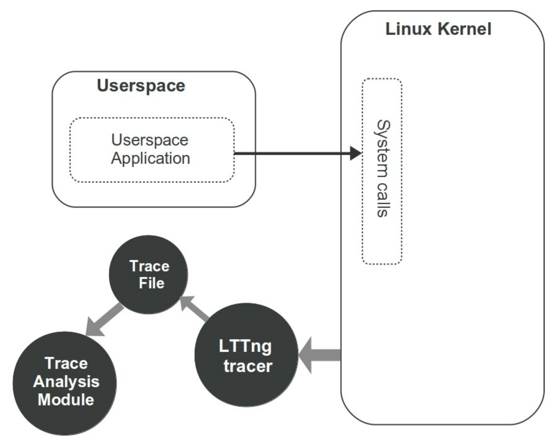 Entropy 23 01011 g003