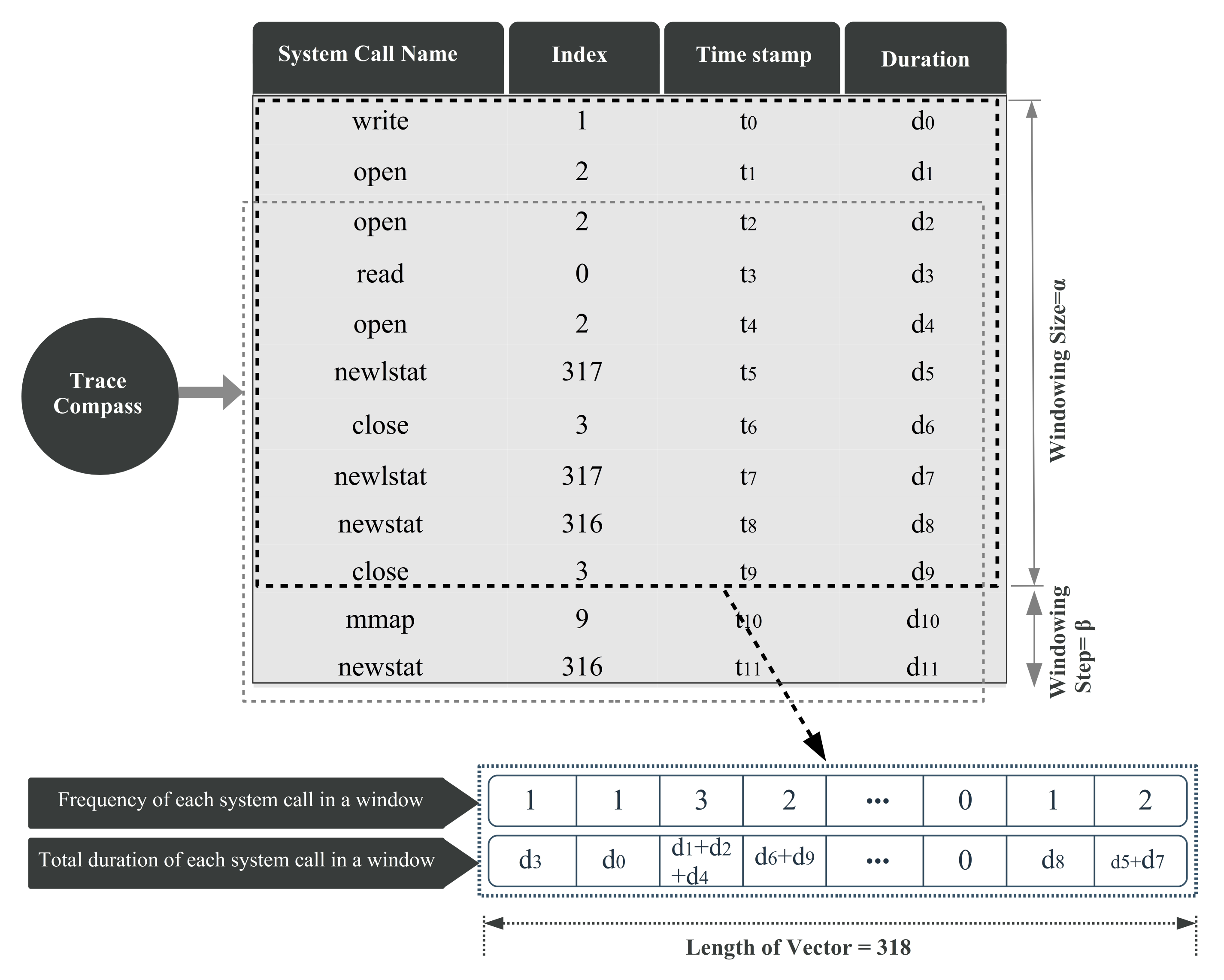 Entropy 23 01011 g004